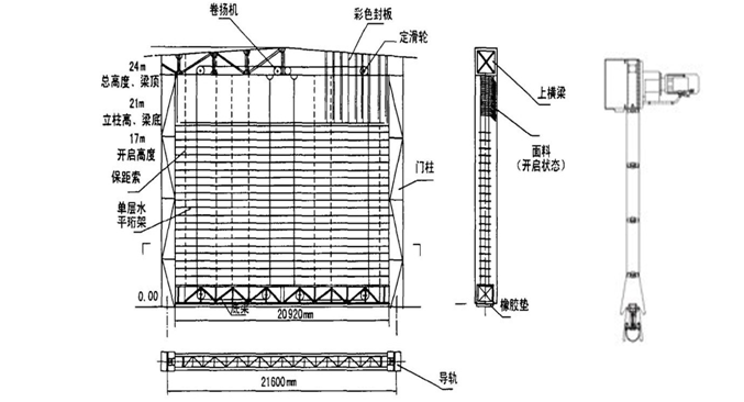 工业提升门,快速提升门 工业提升门,快速提升门